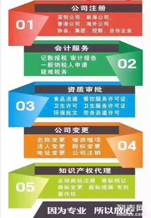 分公司和子公司的區(qū)別在哪里
