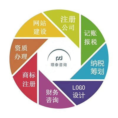 荊州專業(yè)財(cái)務(wù)公司,專為中小企業(yè)代理記賬,企業(yè)事務(wù)代理
